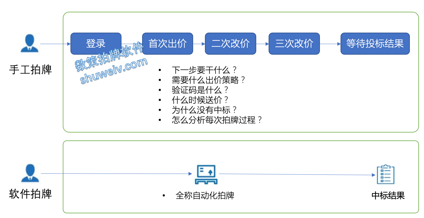 image-20230403101359015