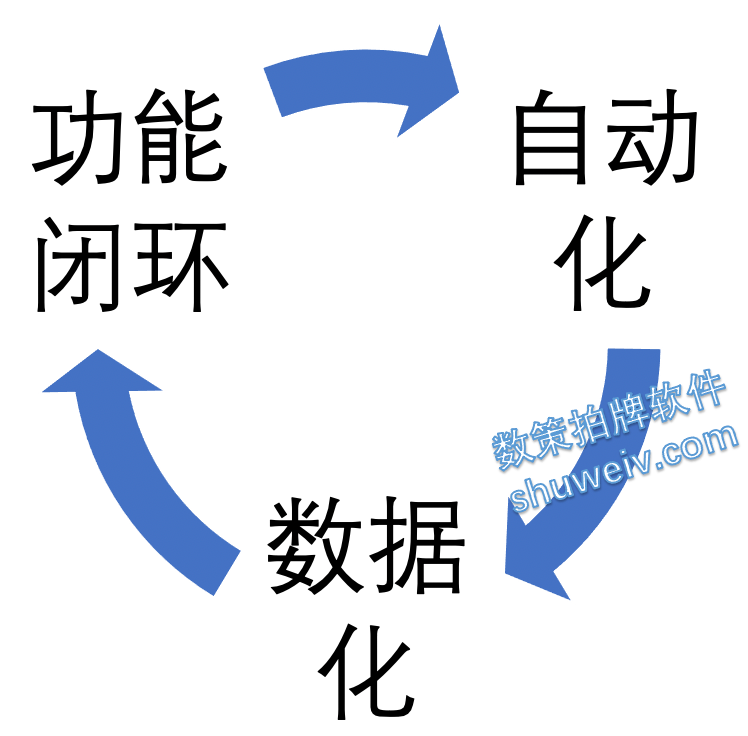 image-20230403105319467
