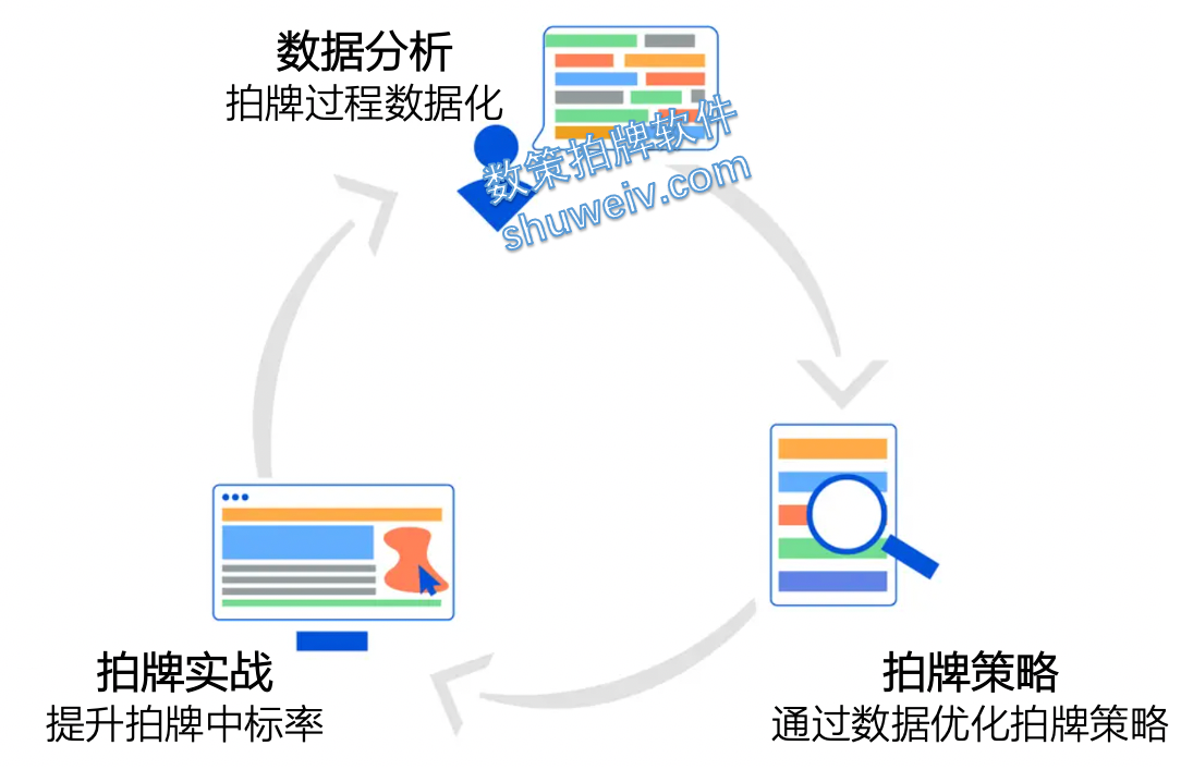 image-20230403165019527