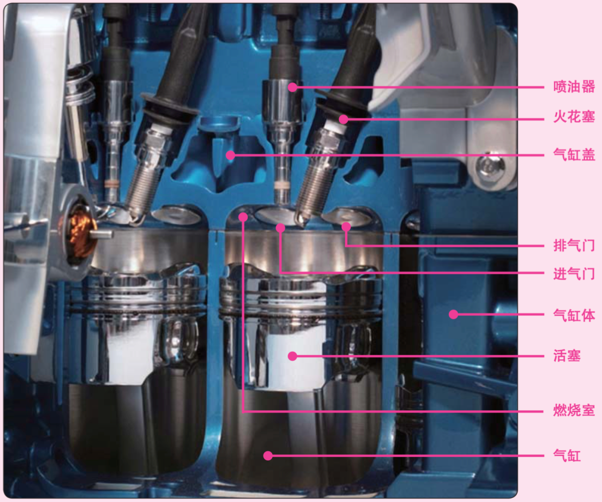 image-20230716210056743