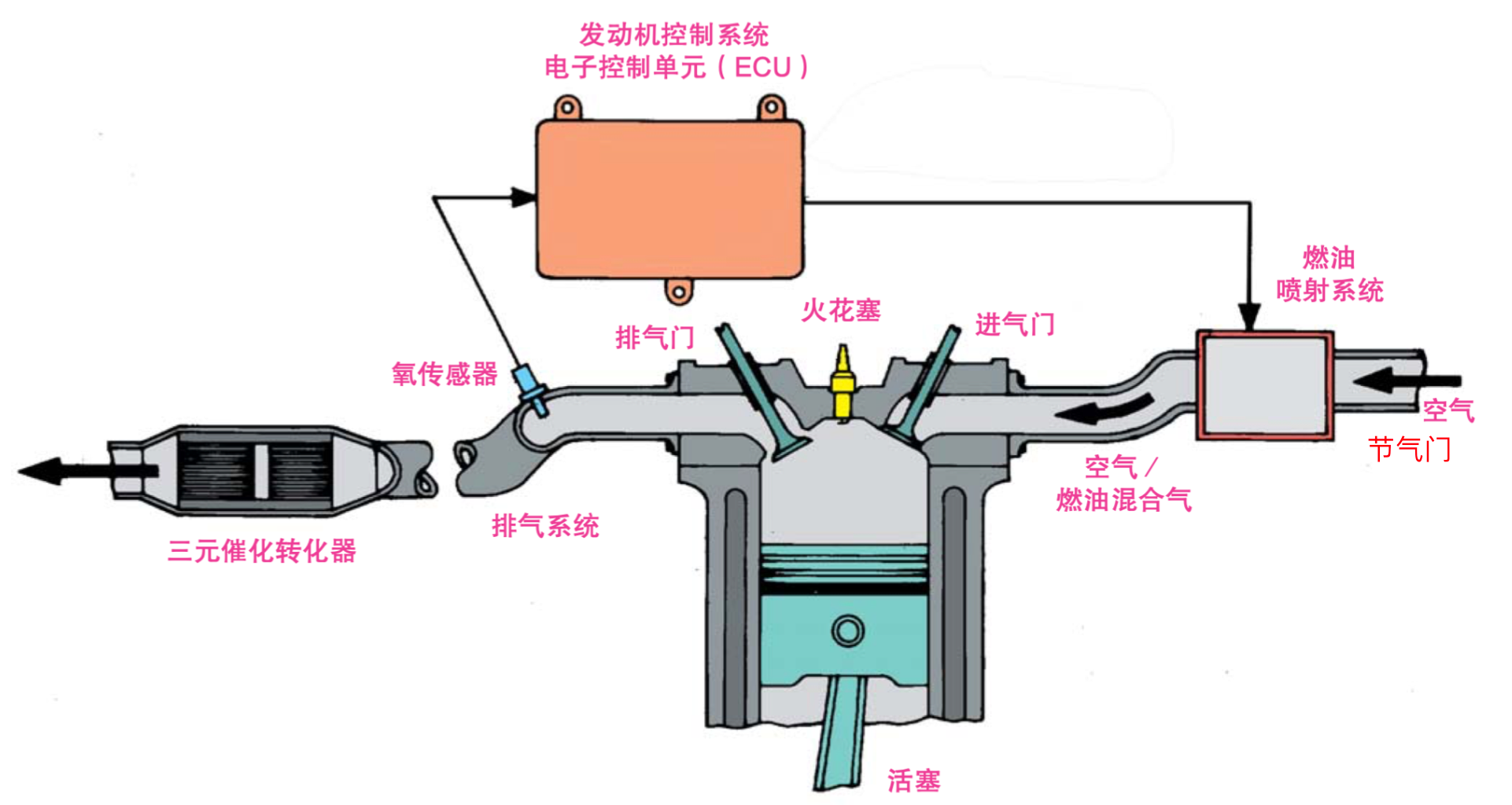 image-20230716221047766